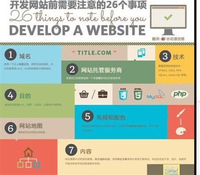 易站通商盟客服,易站通易管家,深圳华企立方