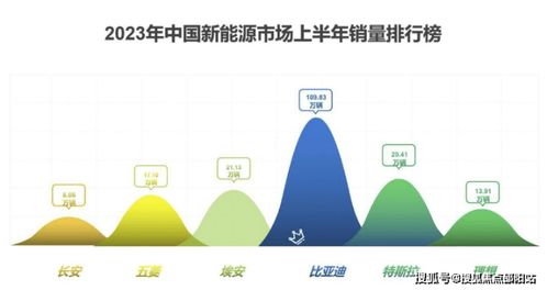 富康天傲 深圳 网站丨开盘丨学区丨售楼处电话丨房价丨户型丨开发商详情